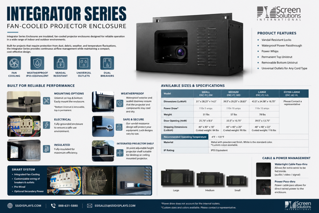 fan cooled projector enclosures